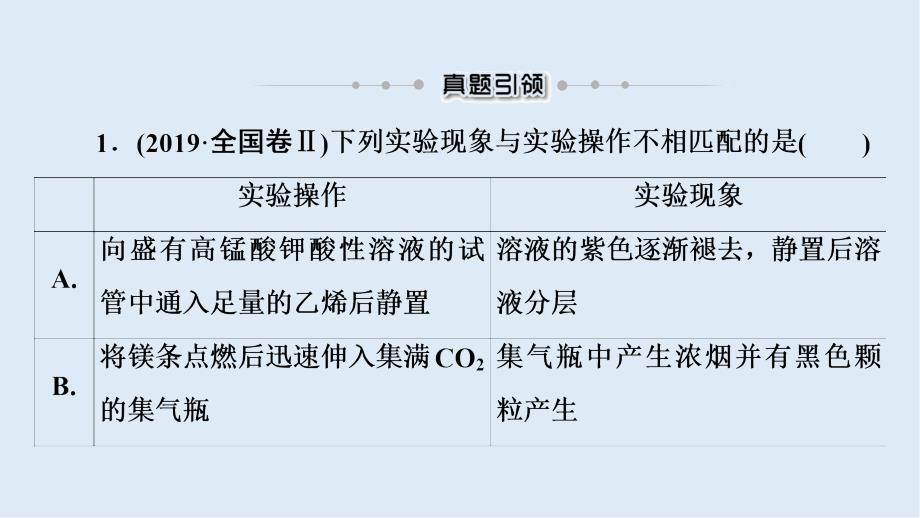 版化学二轮人教版课件：第1部分 专题10 化学实验基础——突破实验选择题_第4页