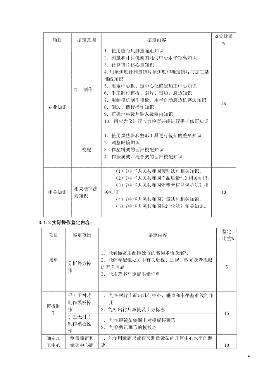 深圳市职业技能鉴定眼镜定配工考试大纲.doc_第4页