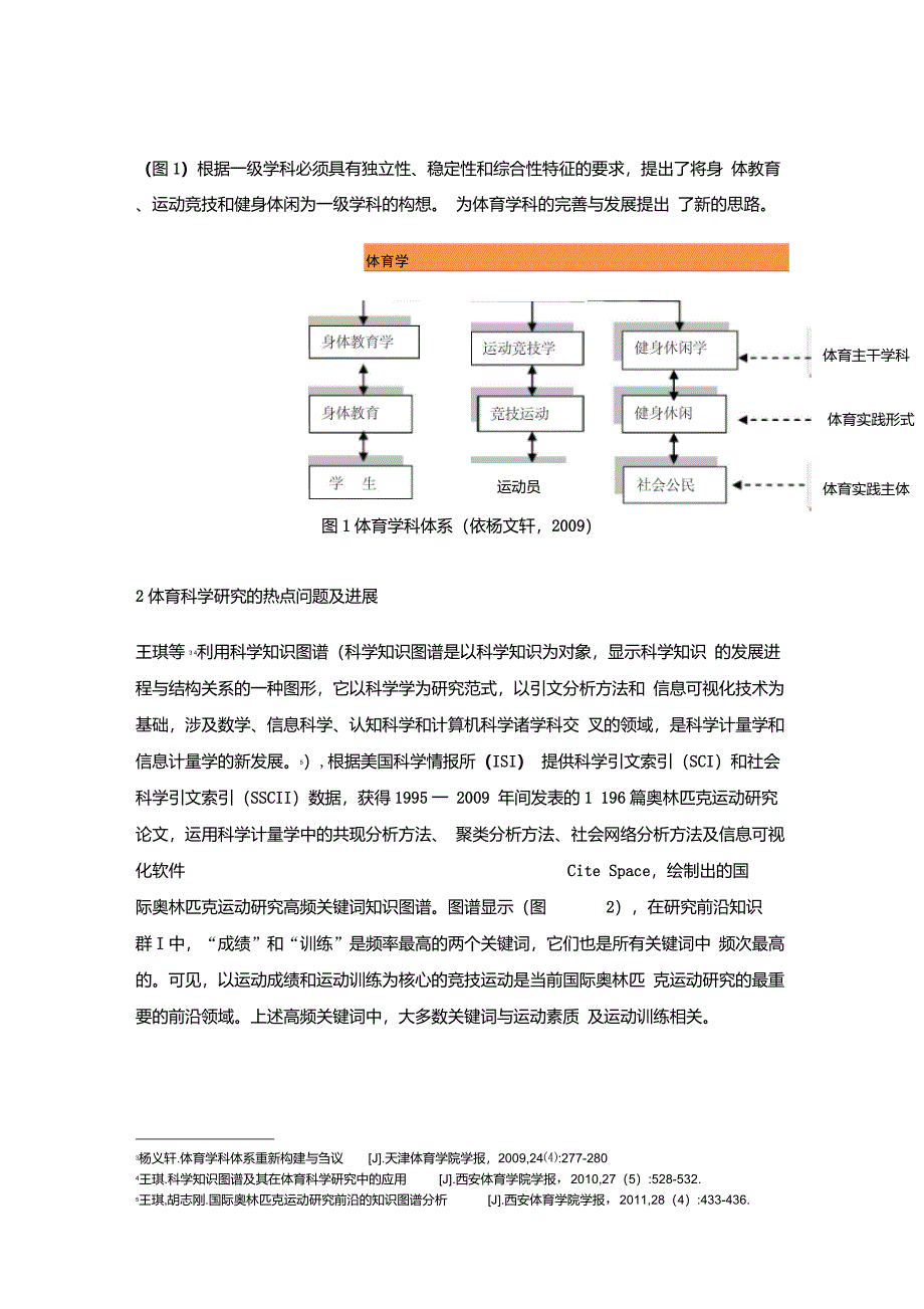 体育科学前沿_第3页