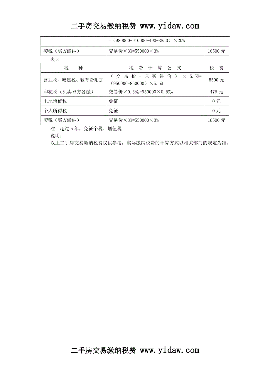 (精品)二手房交易缴纳税费详细计算方法_第3页