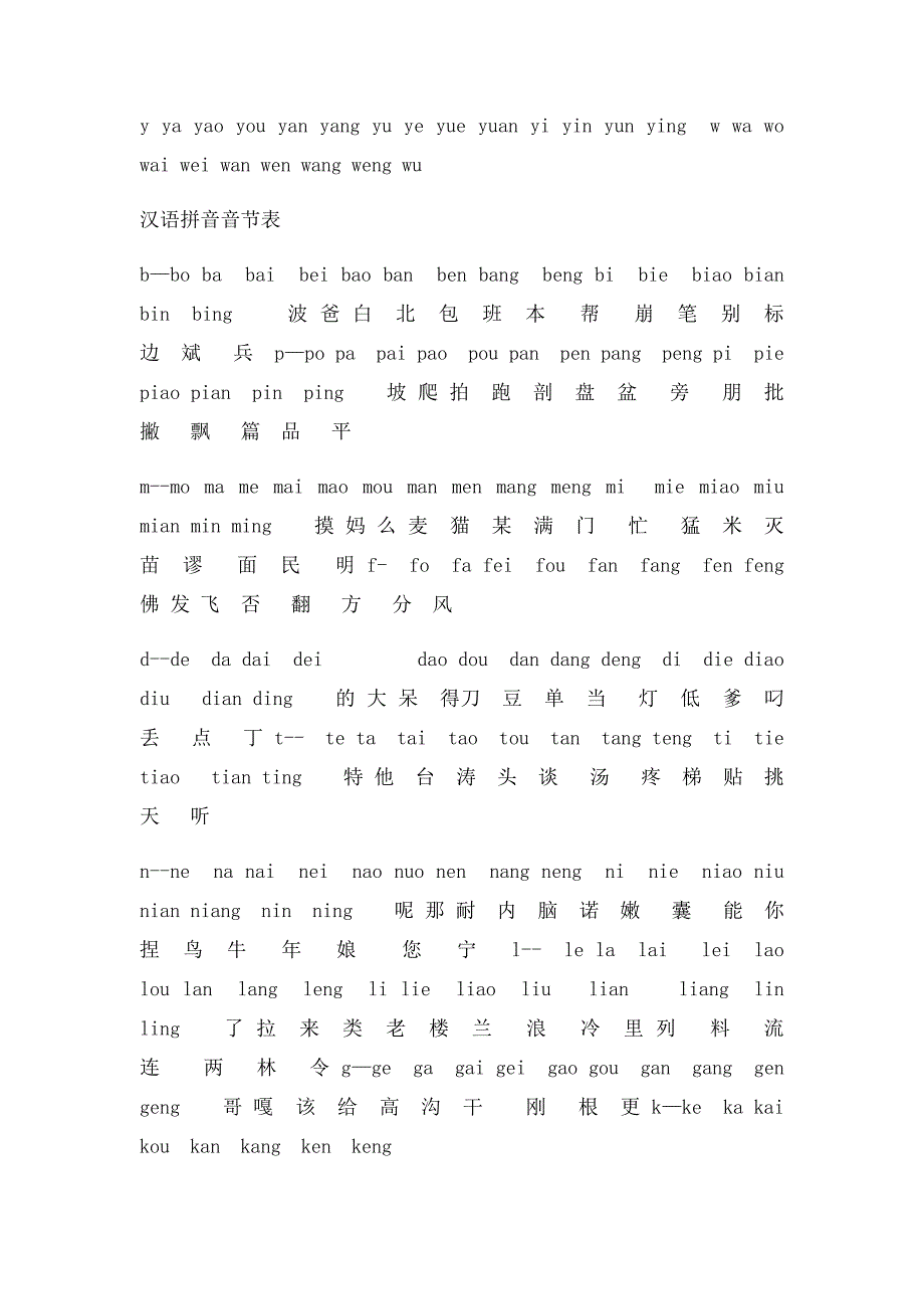 26 汉语拼音字母表读法和练习_第3页