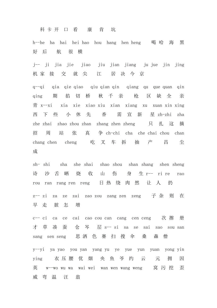 26 汉语拼音字母表读法和练习_第4页