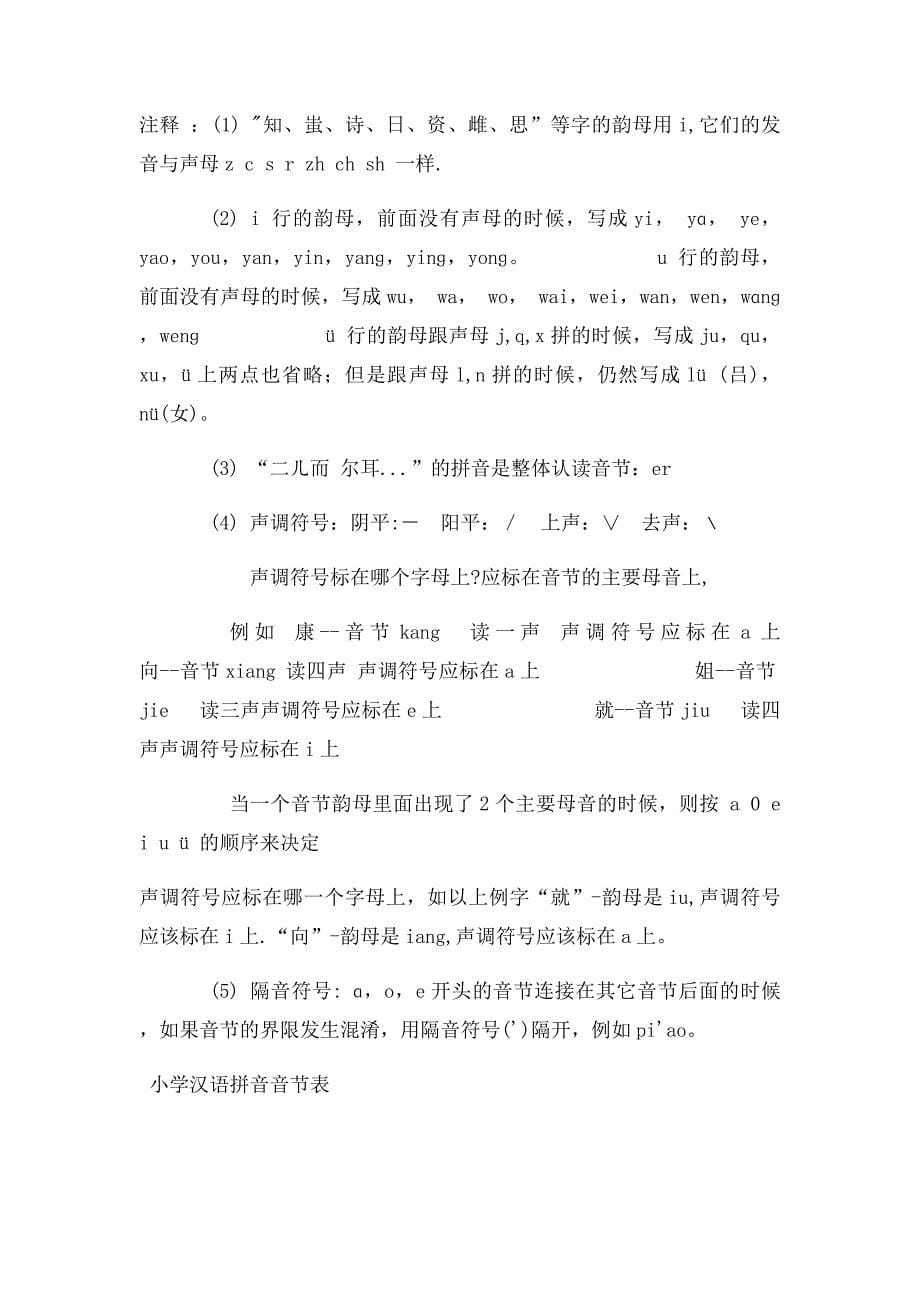 26 汉语拼音字母表读法和练习_第5页
