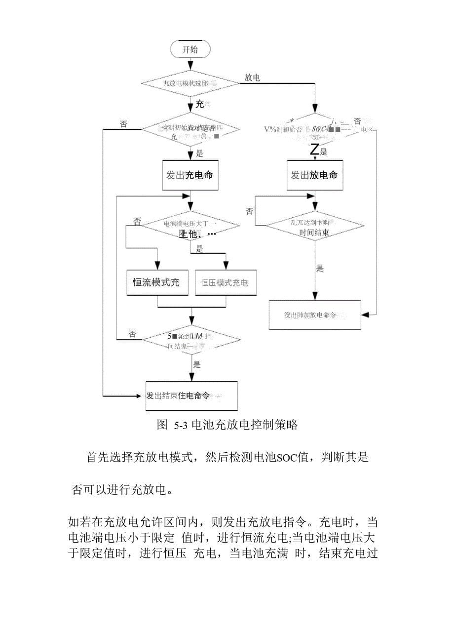 电动汽车充电桩系统的总体设计与仿真_第5页