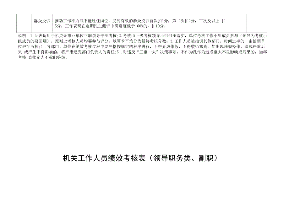 机关事业单位工作人员绩效考核表_第3页