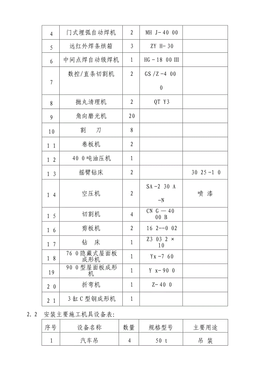 五工程质量保证措施_第3页