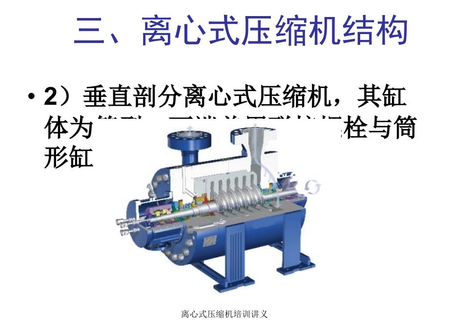 离心式压缩机培训讲义课件_第5页