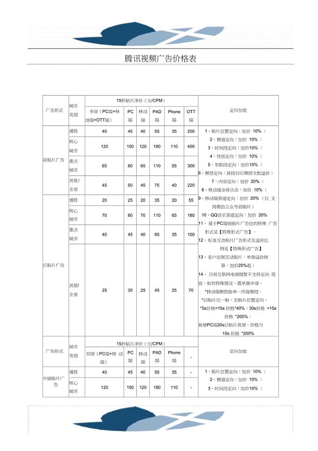 2017腾讯视频广告价格_腾讯视频广告公司_腾讯视频广告投放折扣