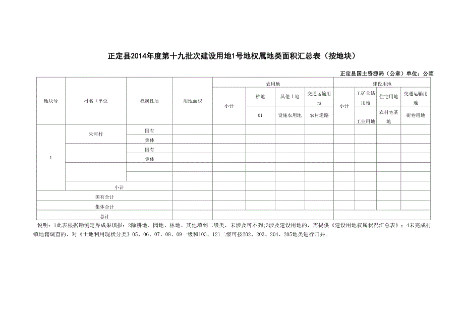 勘测定界面积汇总表_第1页