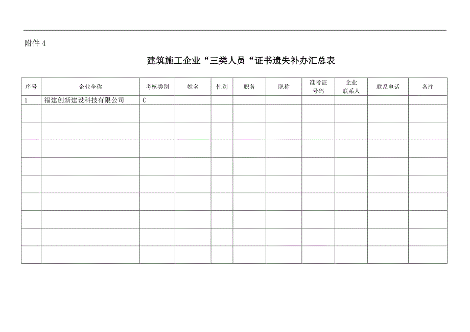 19.建筑施工企业三类人员安全生产考核合.doc_第3页