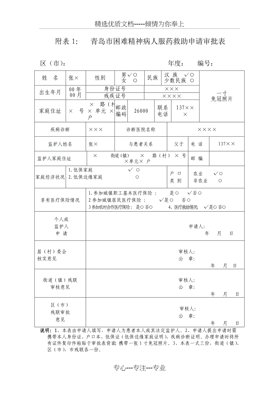 附表1：-青岛市困难精神病人服药救助申请审批表_第1页