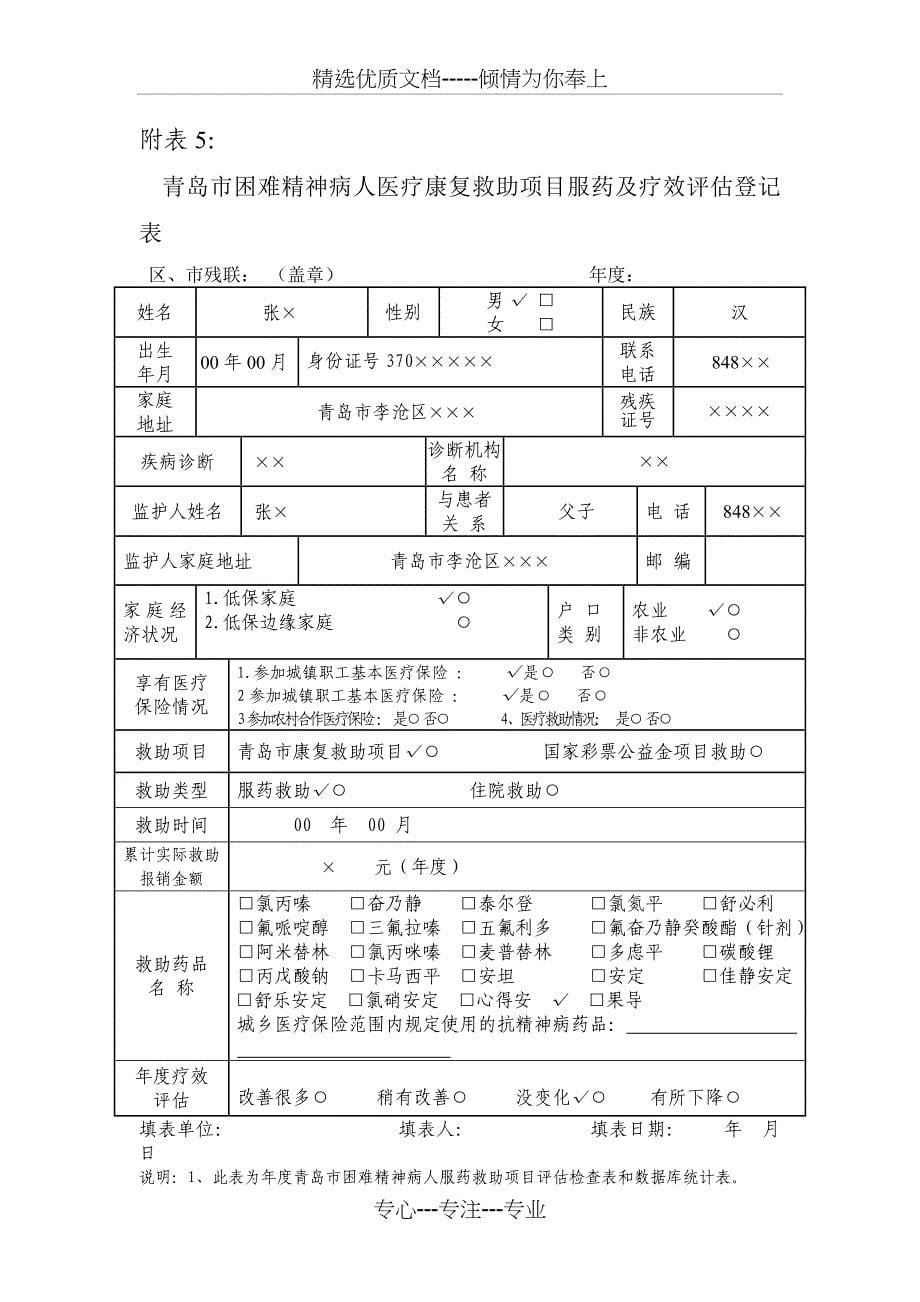 附表1：-青岛市困难精神病人服药救助申请审批表_第5页