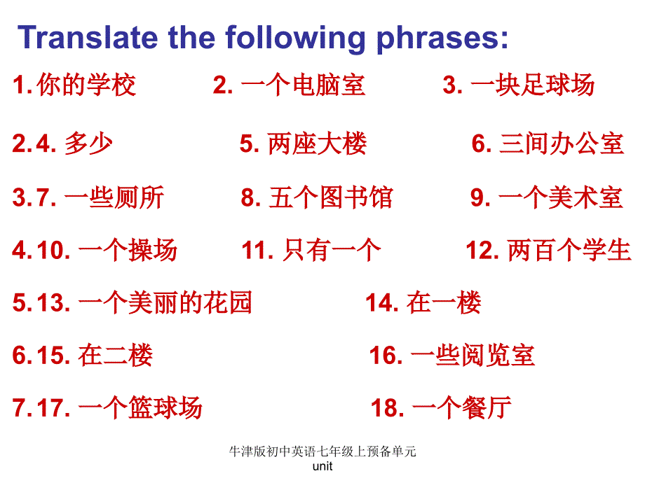 牛津版初中英语七年级上预备单元unit课件_第1页