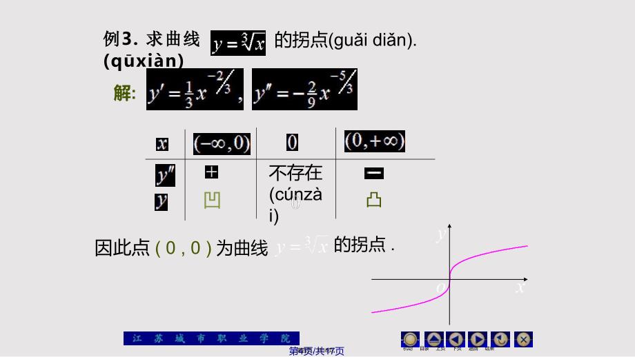 D凹凸性与图形实用教案_第4页