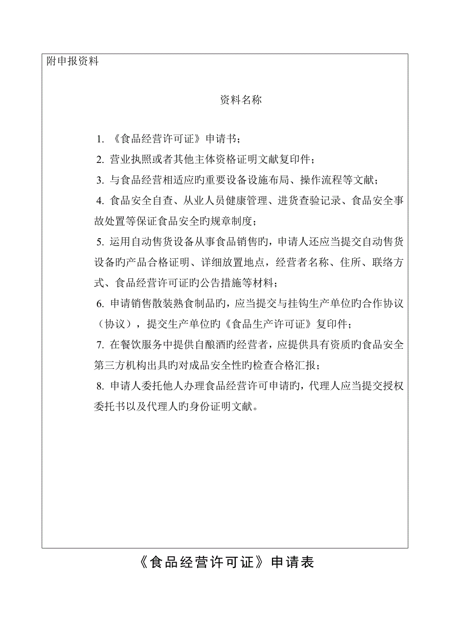 食品经营许可证申请书_第3页