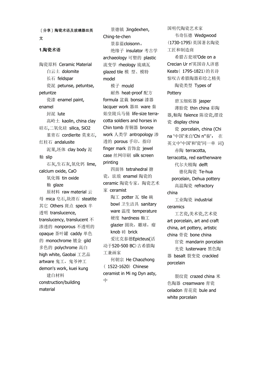 玻璃器皿词汇_第1页