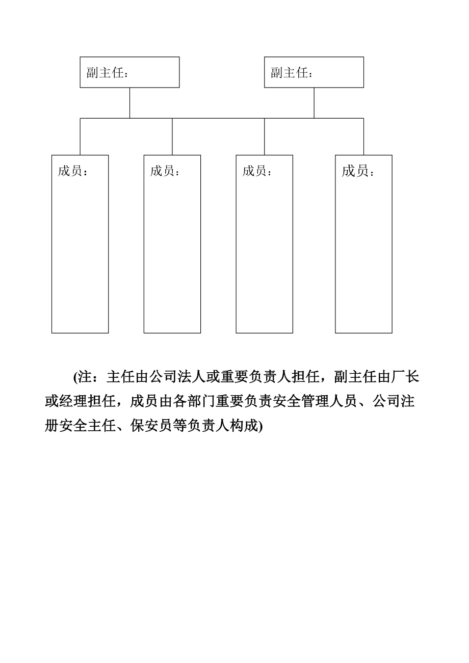 工厂安全管理规定制度_第4页