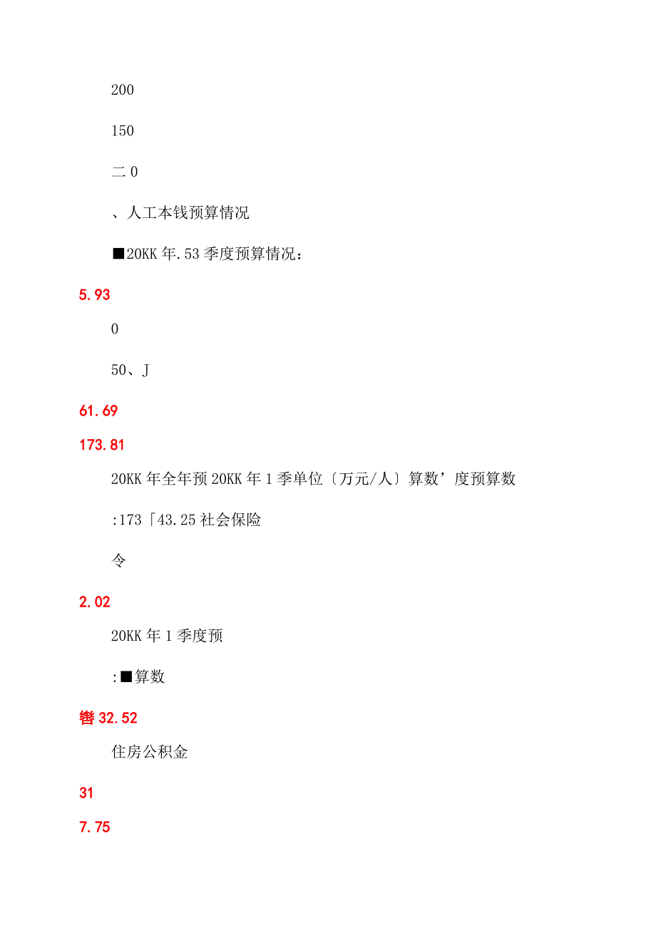 人工成本分析报告范文(模板)x.docx_第2页