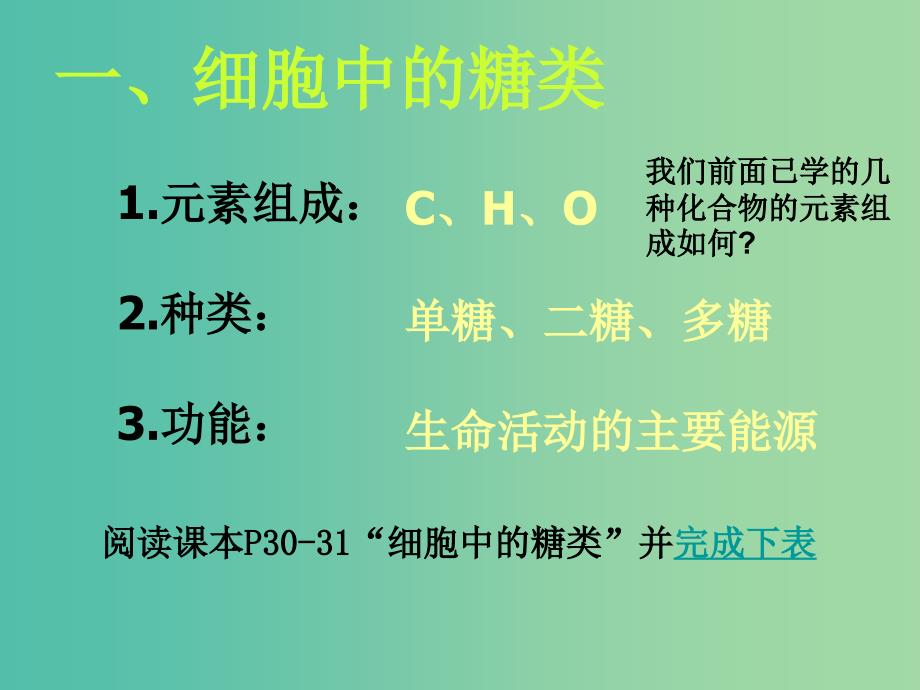 高中生物 2.4 细胞中的糖类和脂质课件 新人教版必修1.ppt_第3页