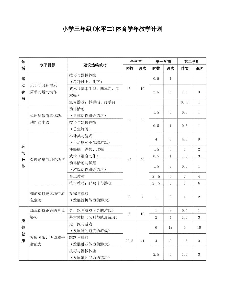 小学三年级(水平二)体育学年教学计划.doc_第1页