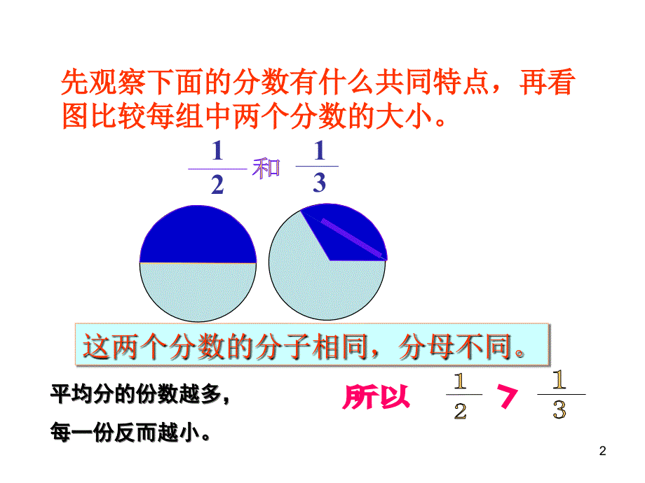 分子相同分数比较大小课件_第2页