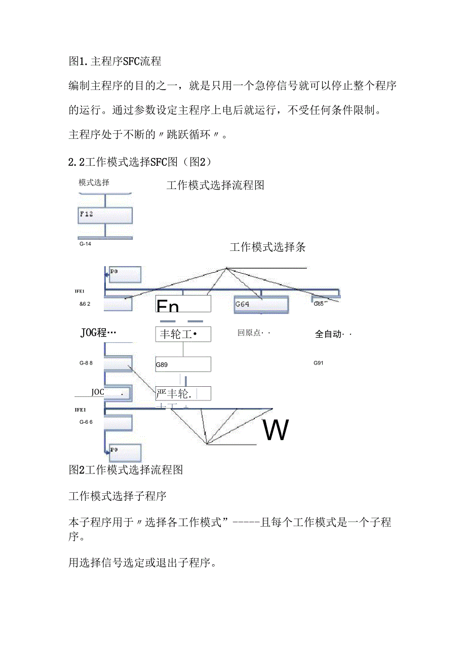 三菱运动控制器SFC程序的开发_第3页