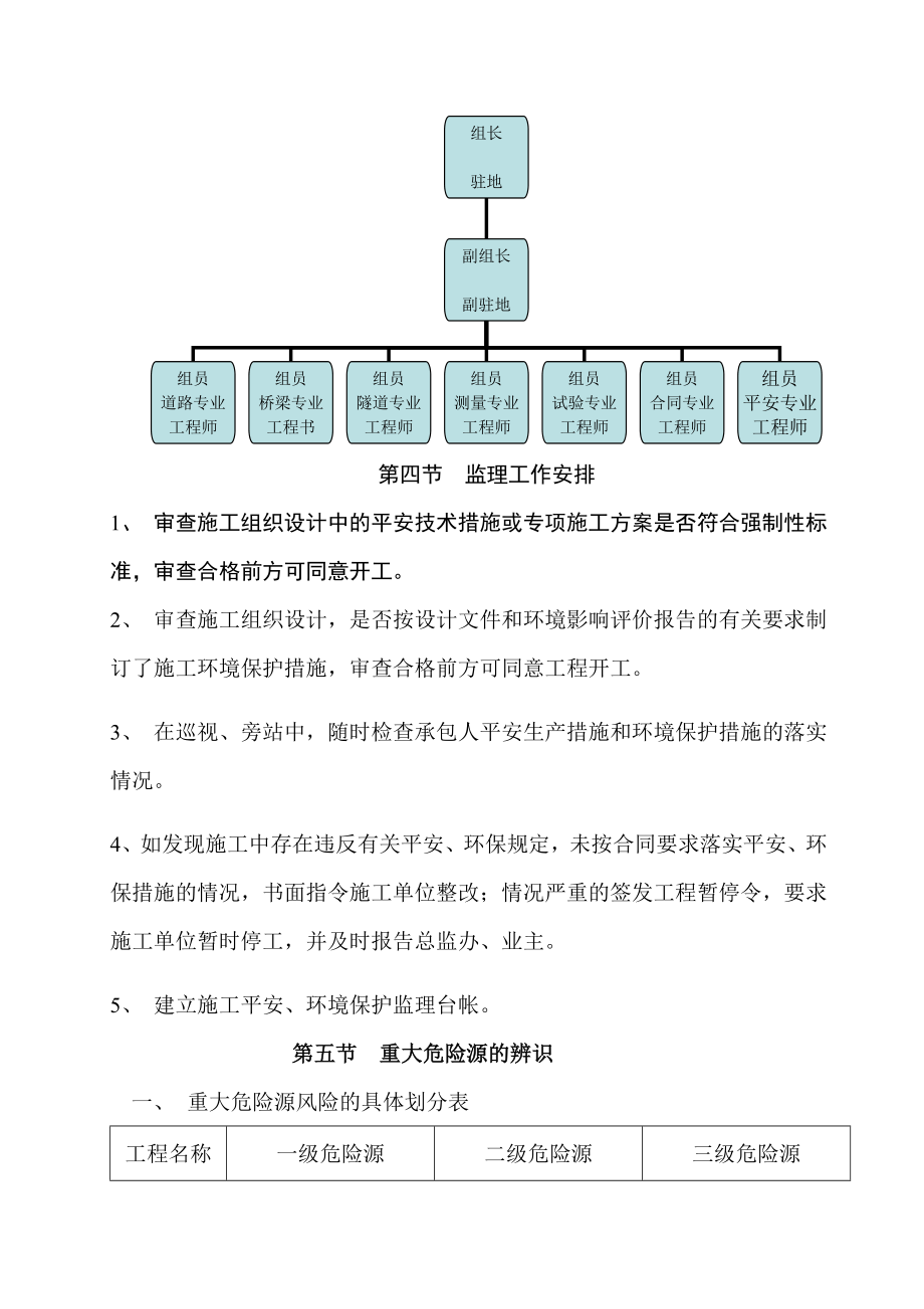 龙永高速J2监理处安全监理实施细则_第3页