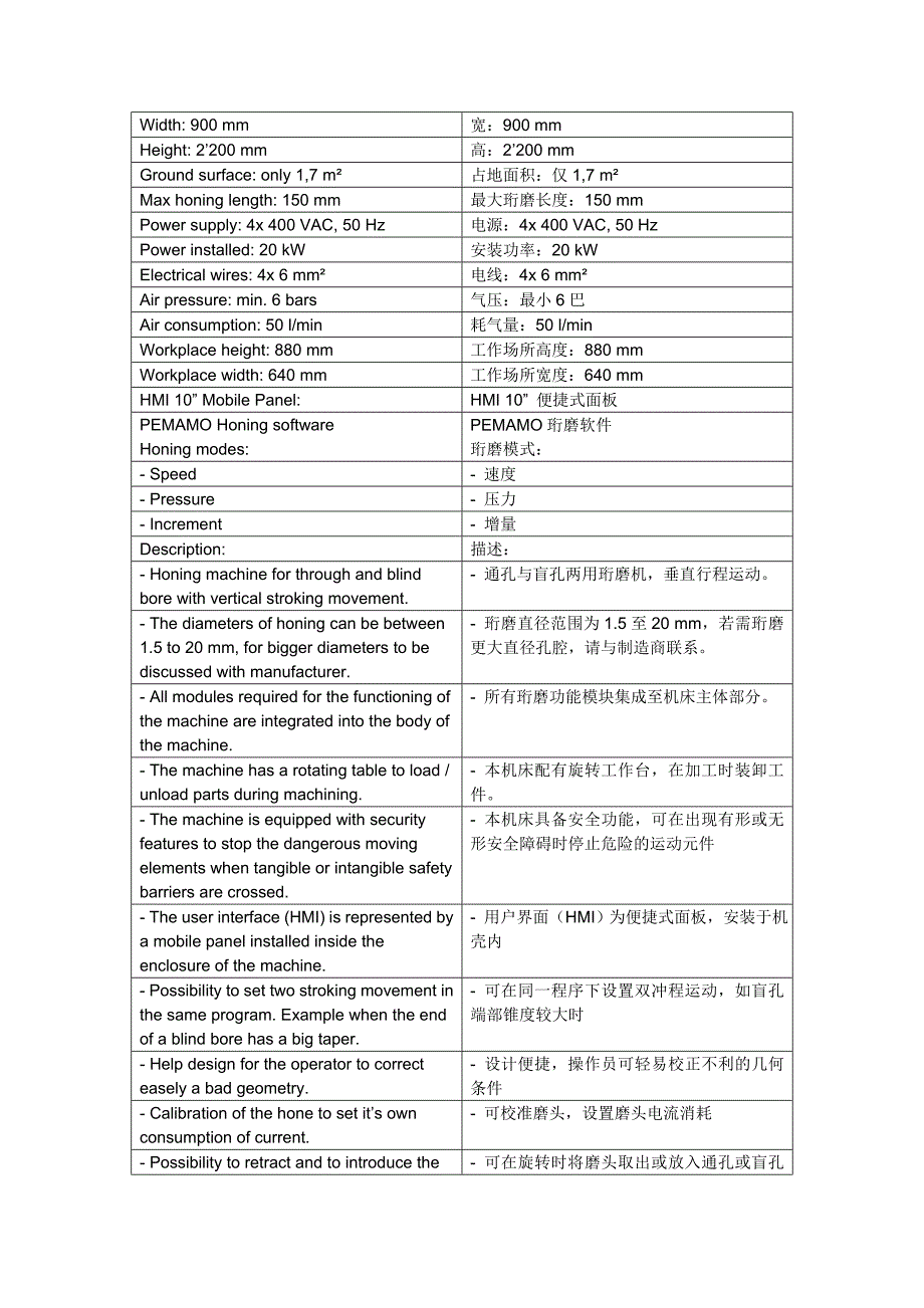 PEMAMO珩磨机mvr160_第2页