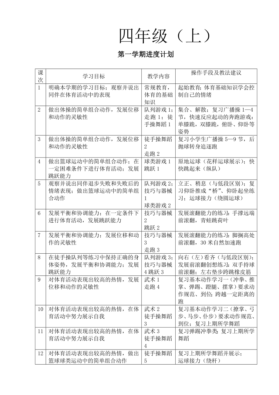 小学体育四年级上册教案全册_第1页