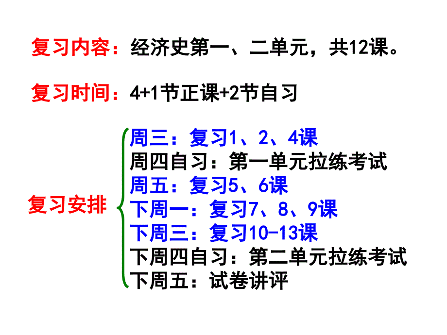 复习内容经济史一二单元共12课_第1页