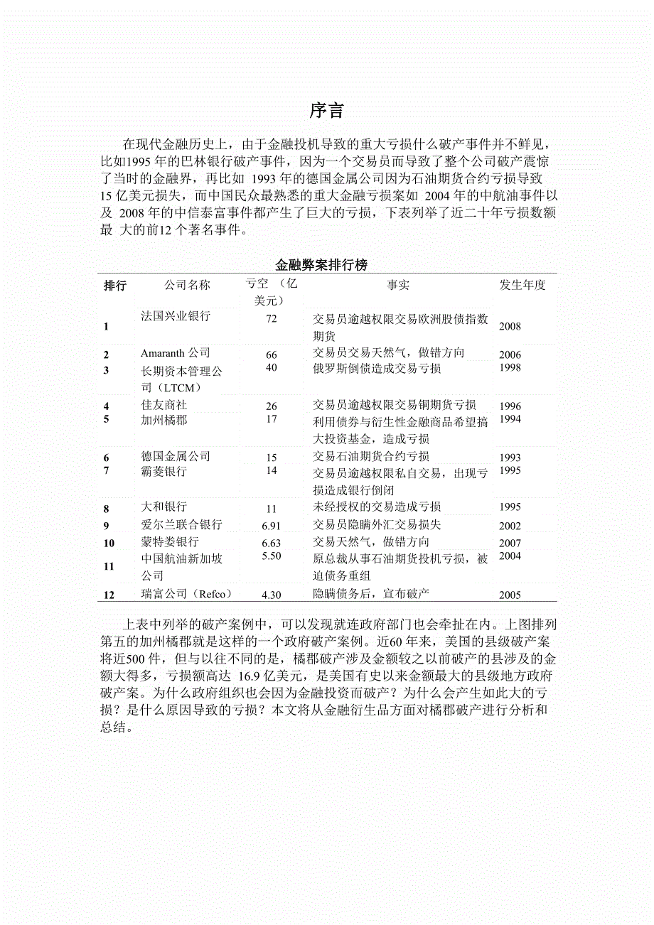 橘郡(orange county)破产案例分析_第3页