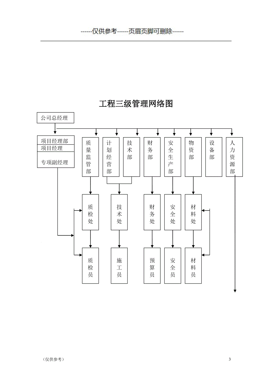 水泥杆加固工程（优选参考）_第3页