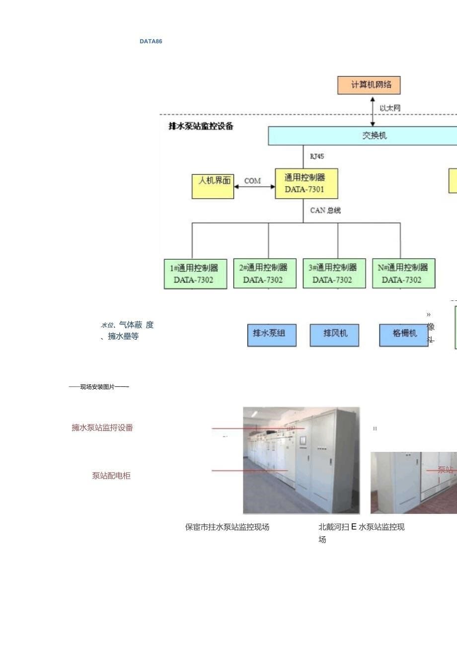 城市排水泵站远程监控系统_第5页