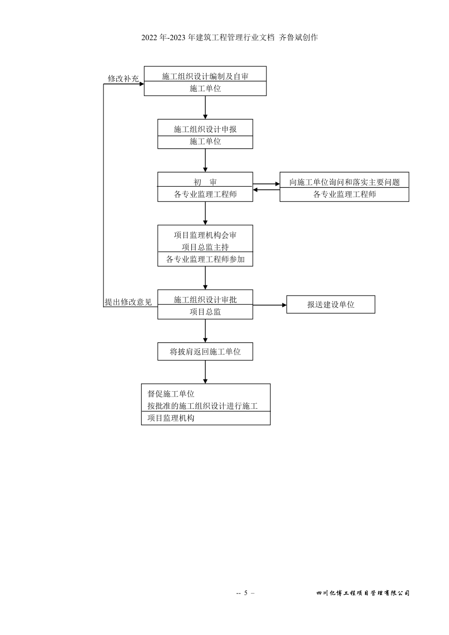 阿坝场地建设工程监理细则_第5页