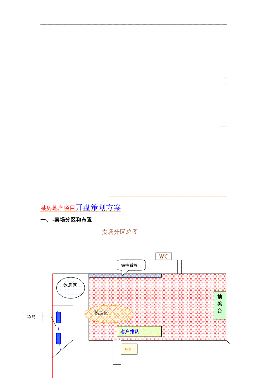 房地产项目开盘策划方案方案_第1页