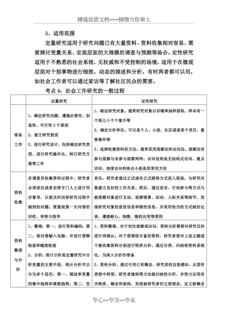 社会工作综合能力中级复习笔记(十)(共11页)_第5页