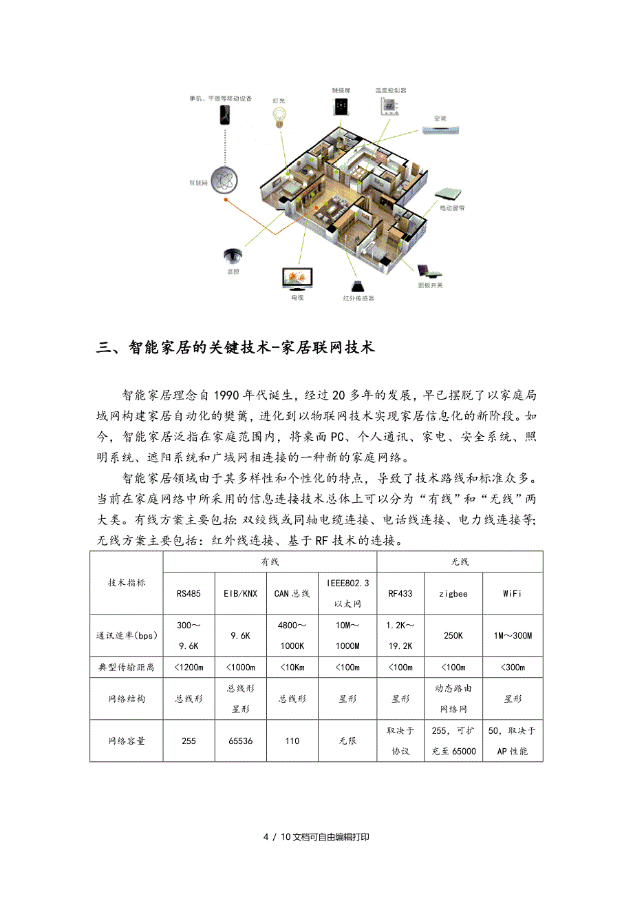 智能家居方案_第4页