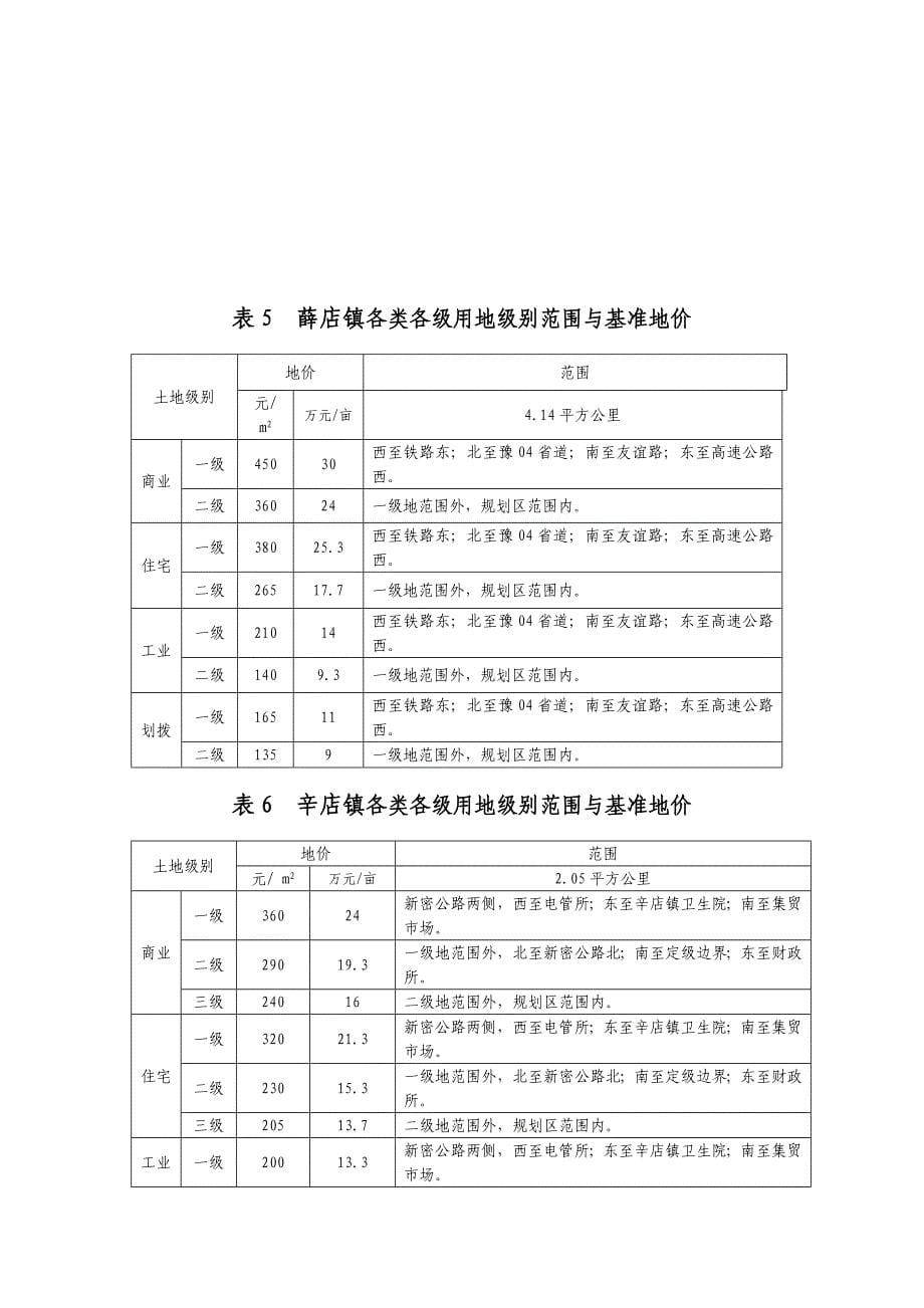 新郑基准地价.doc_第5页