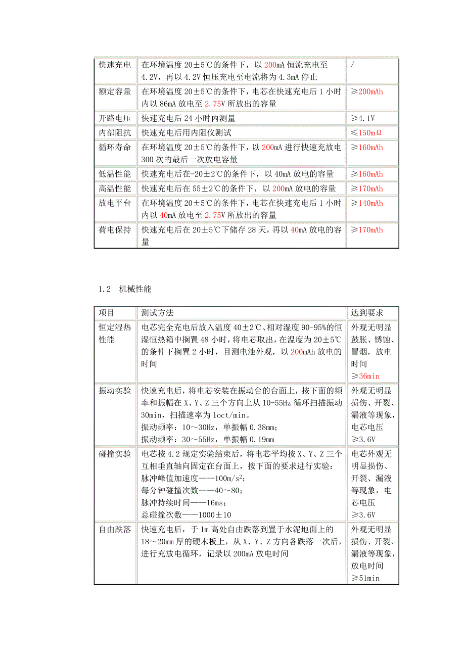 [教学设计]聚合物锂离子电池测试方法和测试标准_第2页