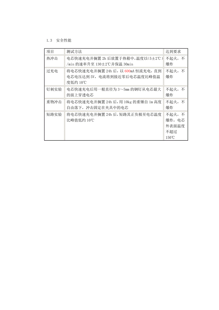 [教学设计]聚合物锂离子电池测试方法和测试标准_第3页