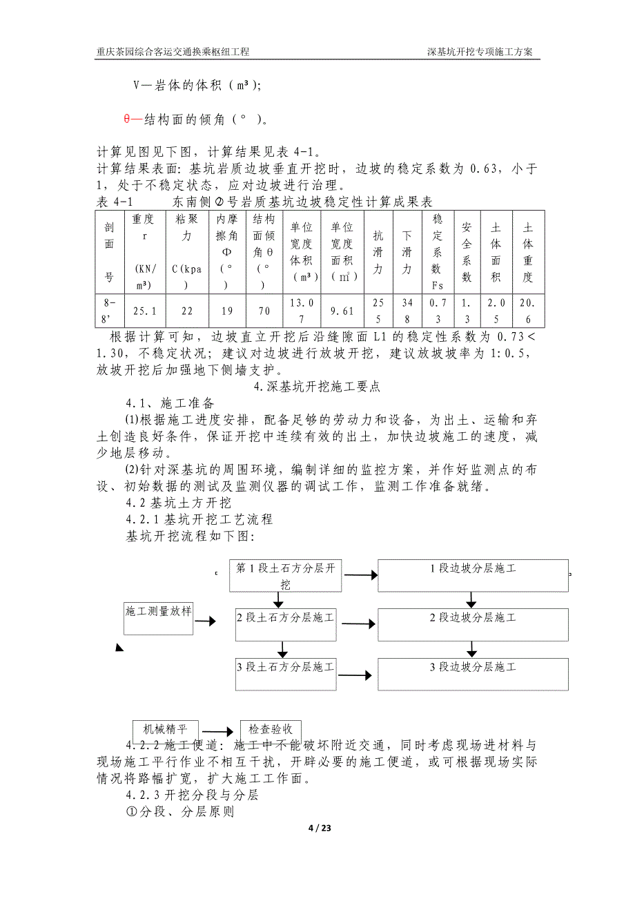 茶园项目主楼深基坑开挖方案 (2).doc_第4页