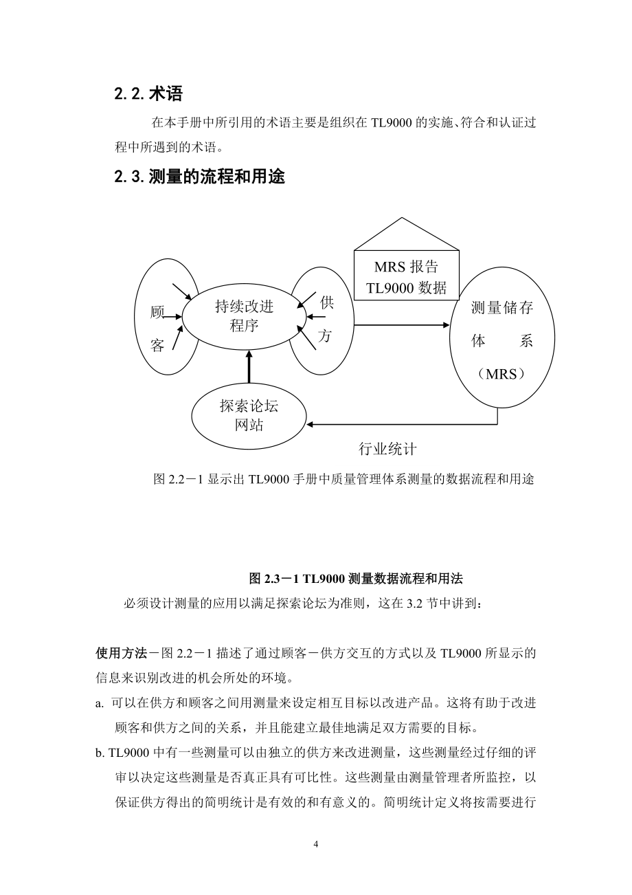 TL9000测量手册(DOC96页)nhv_第4页