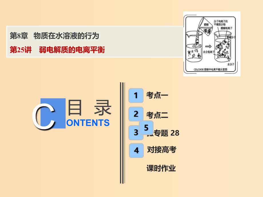 2019版高考化学一轮复习 第8章 物质在水溶液的行为 第25讲 弱电解质的电离平衡课件 鲁科版.ppt_第1页