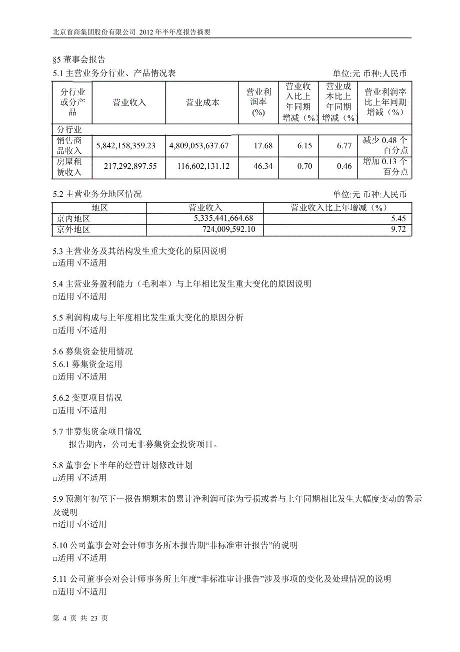 600723首商股份半年报摘要_第4页