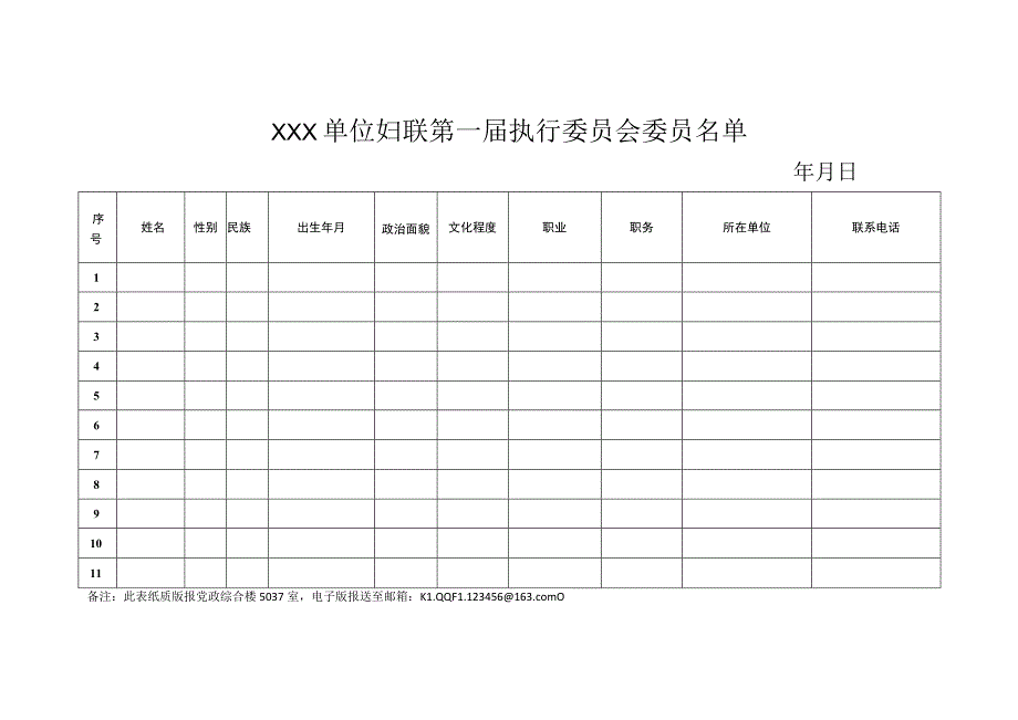 5执委基本情况表（报妇联）_第1页