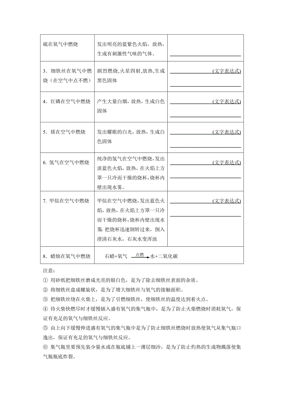 第二单元我们周围的空气知识梳理_第3页