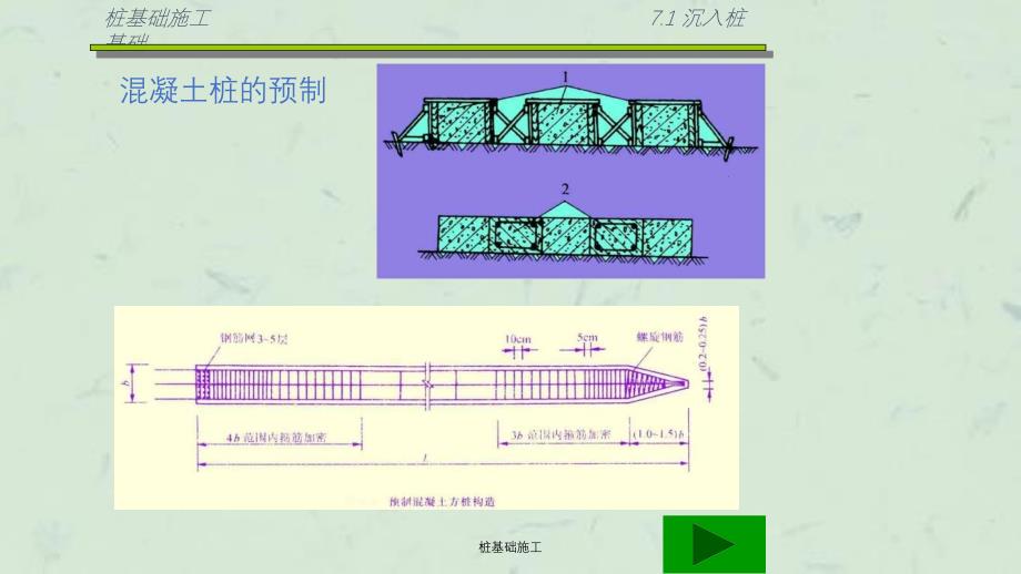 桩基础施工课件_第4页