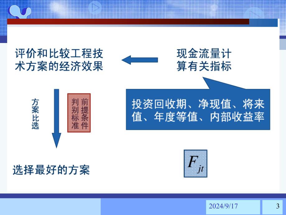 第4章投资方案评价和比选指标素材课件_第3页