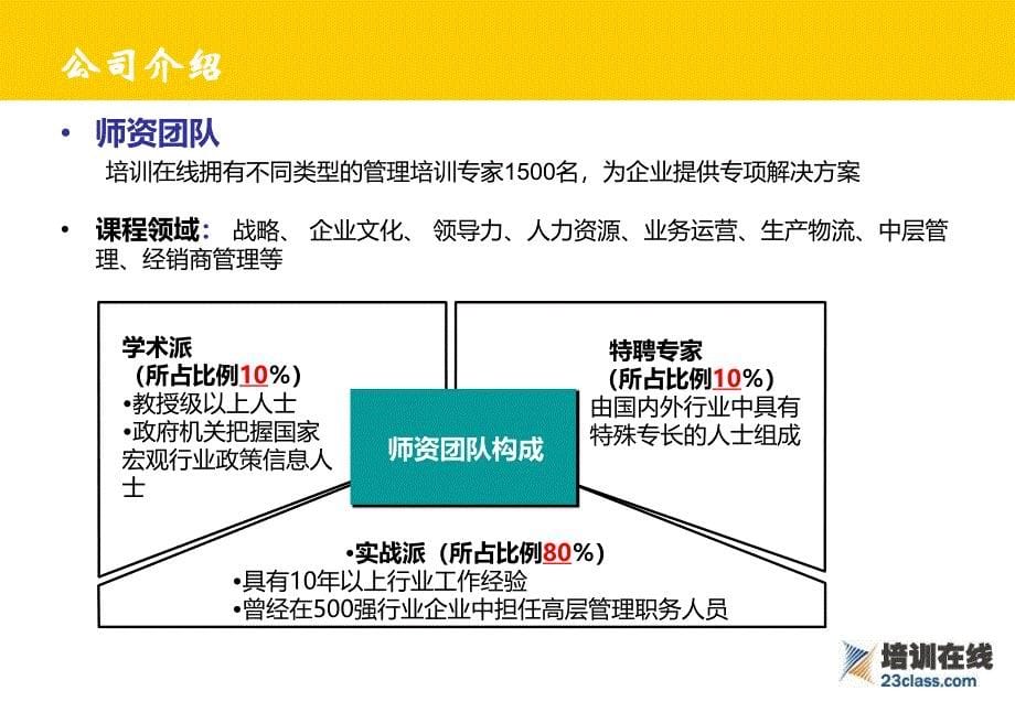 激励性薪酬设计_第5页