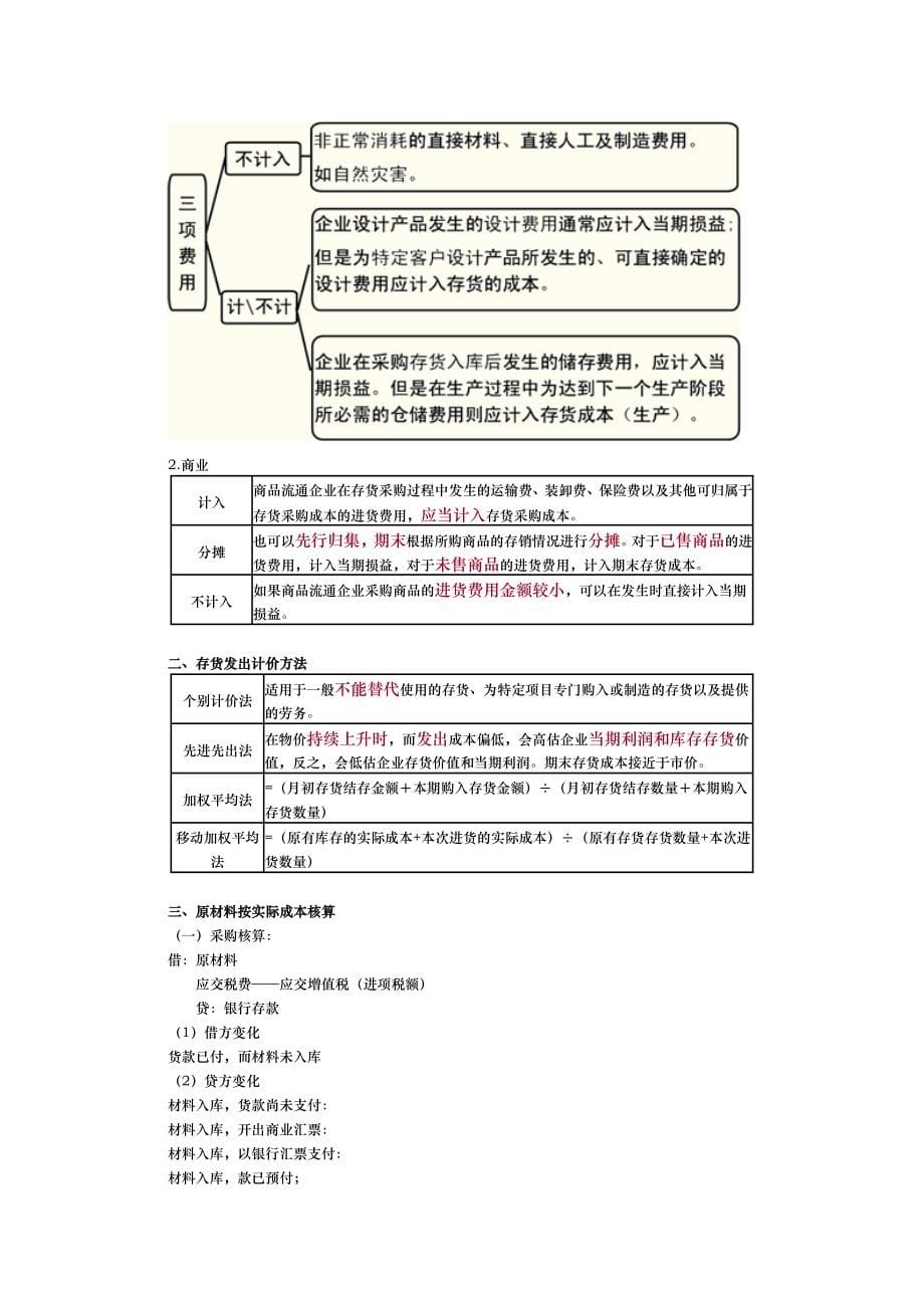 初级会计师实务重点归纳资料全_第5页